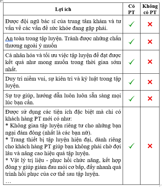 A screenshot of a checklist Description automatically generated